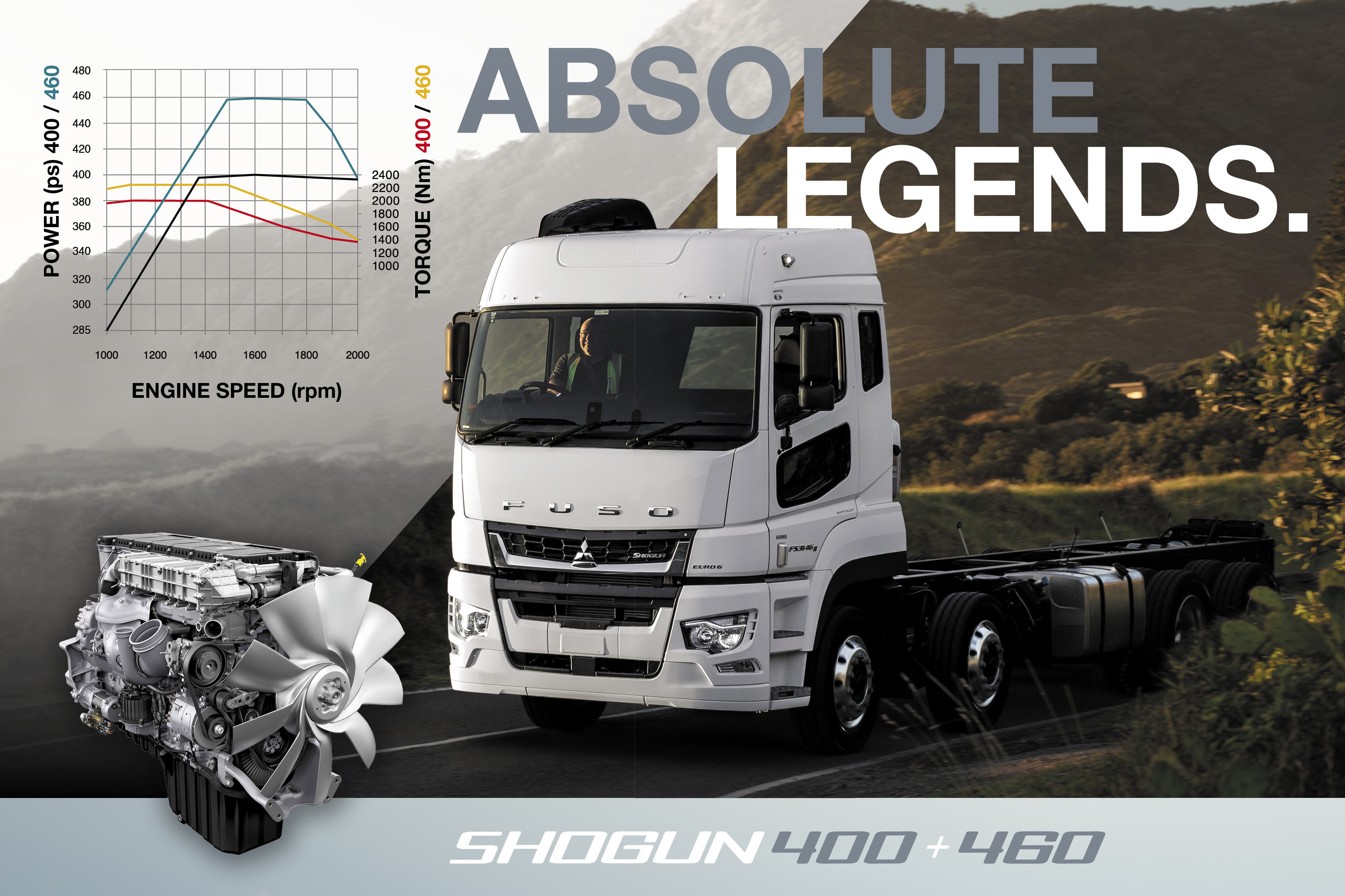 FUSO heavy-duty Shogun 460hp